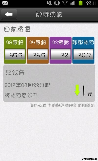 油價分析~~小小上班族買車划算嗎?