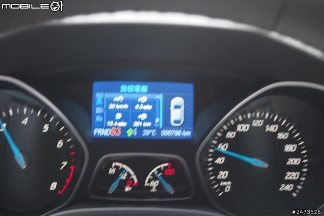 Ford All-New Focus 24小時免費開回家-【難得一身好本領】