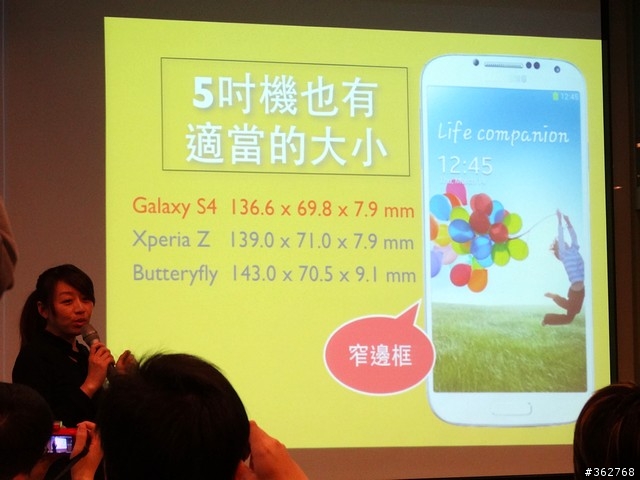 【蓄4待發 SAMSUNG GALAXY S4 上市前體驗會】