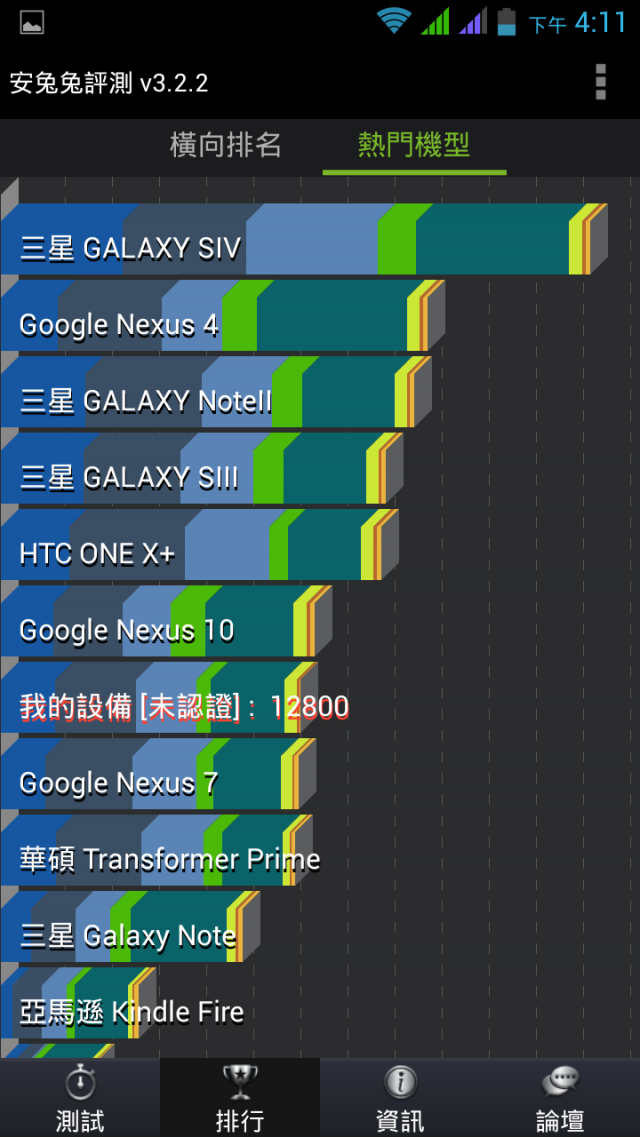 i talk i8900 白色隨便開箱