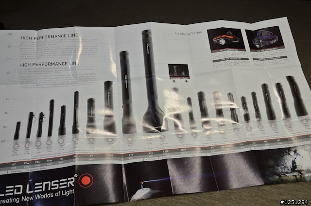 [亂開箱] 德國 LED LENSER M14 調焦手電筒