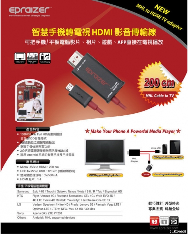 小弟買了台me301t的平板卻苦苦接不上電視,請大家幫忙