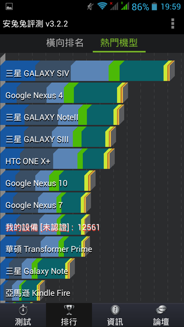 [開箱] 智多星 S5 (仿蝴蝶機) 10/4 新增拍照測試