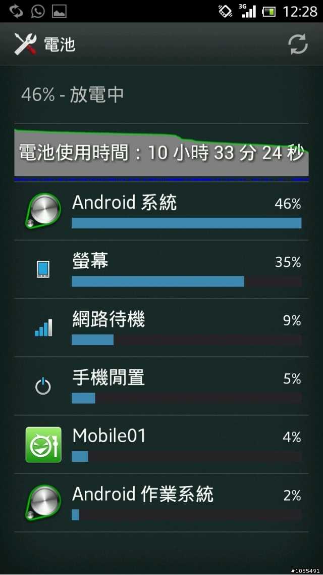 有人的手機會想我一直清醒嗎？