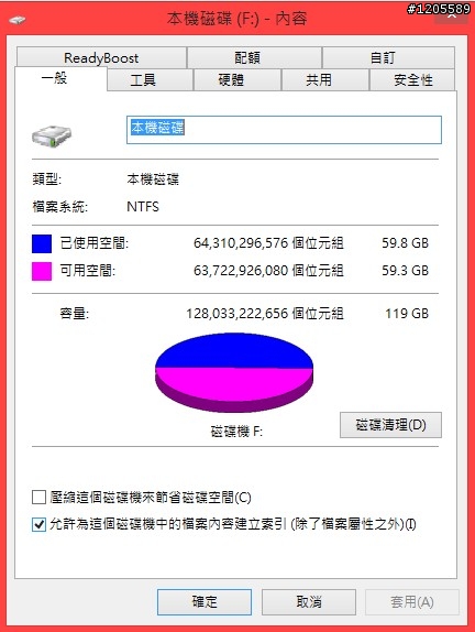 EZLINK Panzer-IV 128G簡測
