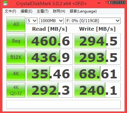 EZLINK Panzer-IV 128G簡測