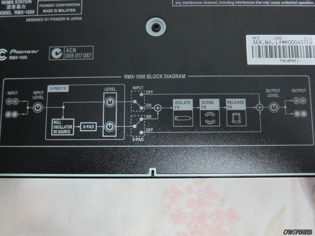 我最新的秘密武器..RMX1000（使用分享開箱文！）