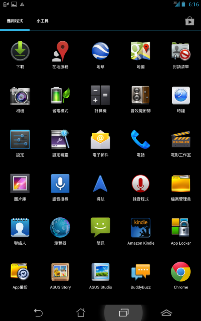 [開箱] 帶財進家門 ASUS FonePad 香檳金開箱