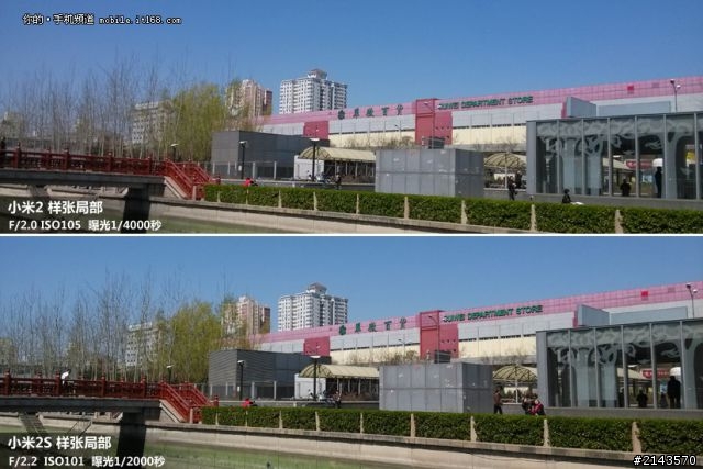 [米2s] 500萬畫素差在哪? 1300萬vs800萬.....轉貼文章