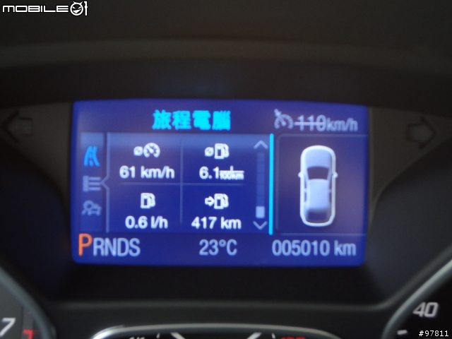 2013 THE ALL-NEW FOCUS 24小時免費開回家,三天兩夜宗教之旅!