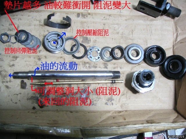[DIY] 補充 - 二行程機車省錢整理法(BWS100 & JOG50)