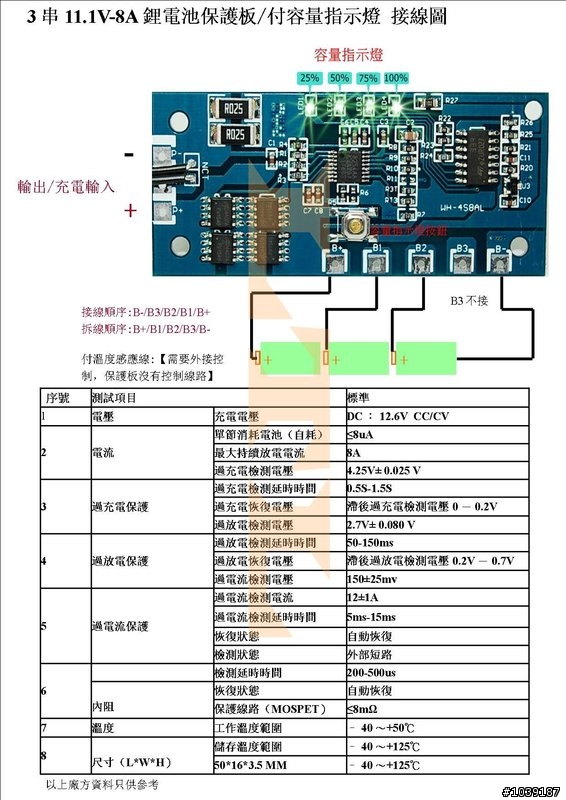 [求救]如何自製DIY超亮露營燈