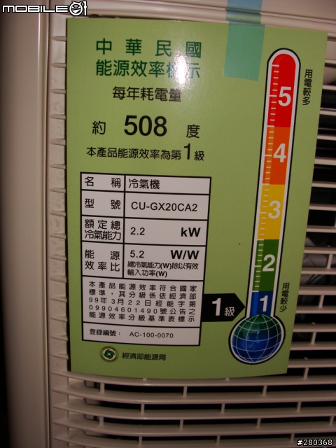 [安裝分享]Panasonic ECO NAVI空調 CU-GX20CA2&CS-GX20A2安裝實況