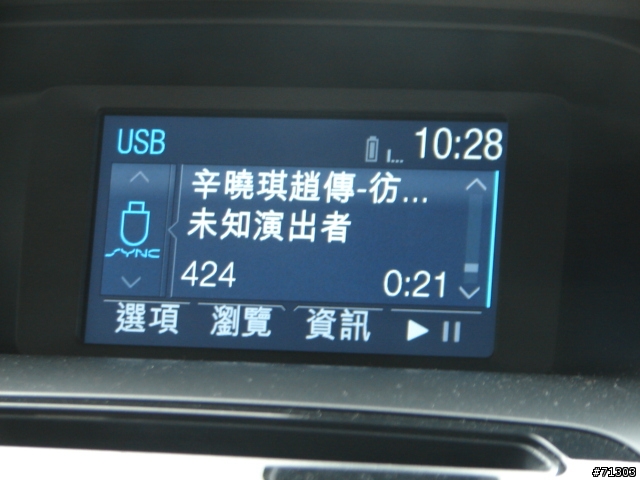 2013 THE ALL-NEW FOCUS 24小時免費開回家- 我又來了之北海岸一日遊