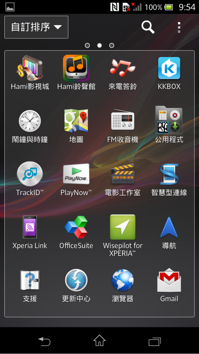 LT29i_9.1.B.0.411_1267-1163 神腦版 不解釋 Google Drive 極速供檔!