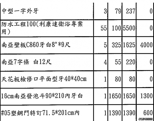 能幫忙看一下衛浴報價是否合理嗎?