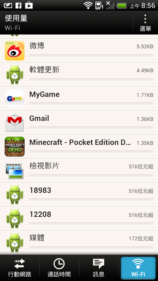htc j wifi偷偷下載什麼東西咧？