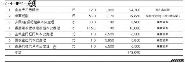 木工跟系統櫃報價