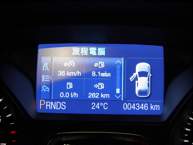 THE ALL-NEW FOCUS 24小時免費開回家   FOCUS 陪著我 宜蘭到蘇澳一日遊