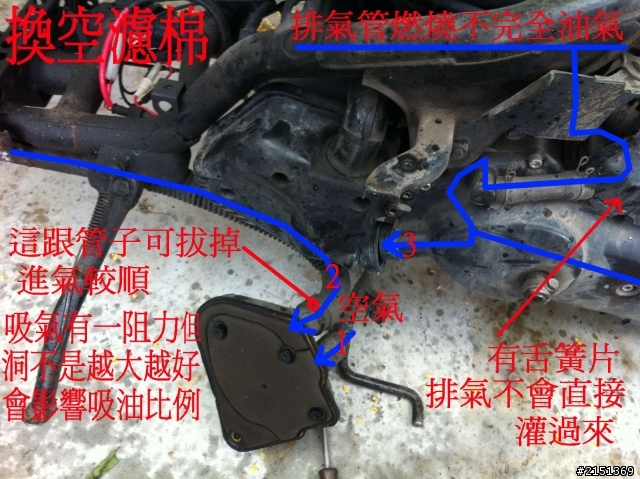[DIY] 補充 - 二行程機車省錢整理法(BWS100 & JOG50)
