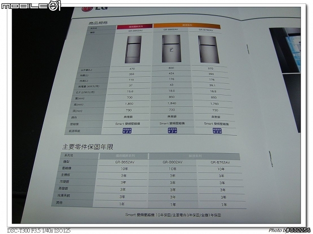 [體驗會心得]體驗LG心科技新感動，享受五心級Smart生活！(內含疑似掃地機器人售價)