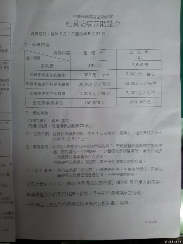 保險各類問題