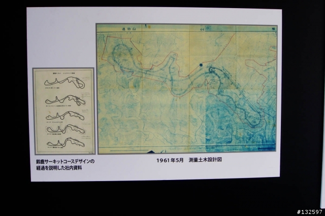鈴鹿賽道見學之旅
