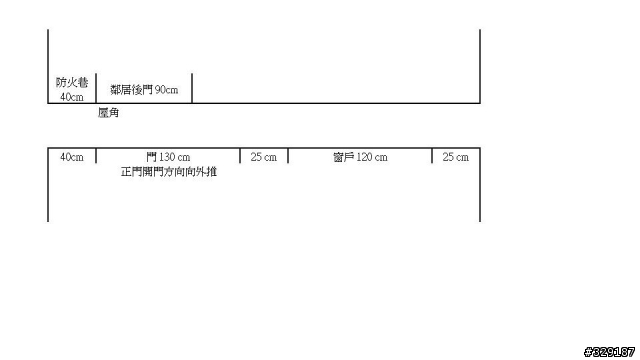 [請益] 大門風水