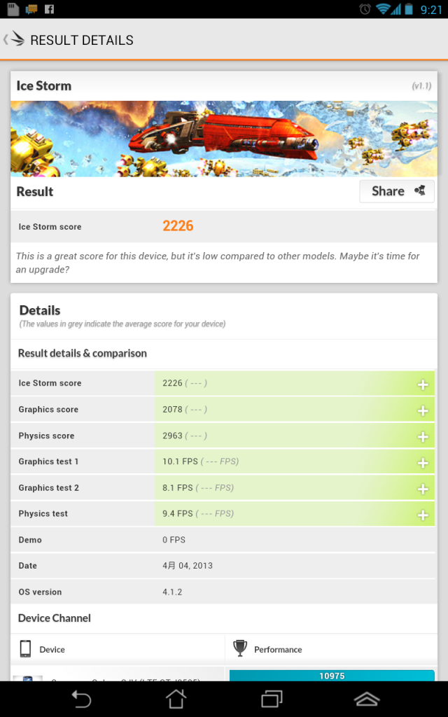ASUS FONEPAD 3DMARK 跑分登場 !!!