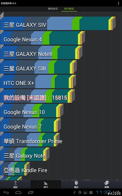 [三星Exynos 4412方案] 全功能10.1吋四核3G通話平板-現代T10開箱