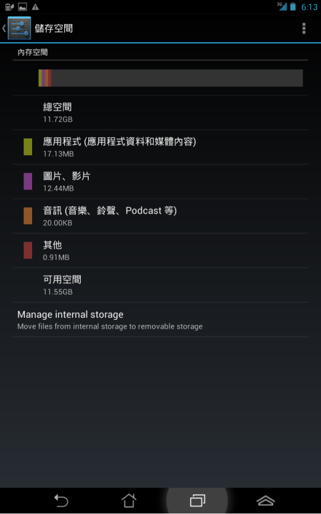 [開箱] 帶財進家門 ASUS FonePad 香檳金開箱