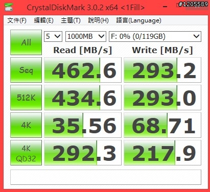 EZLINK Panzer-IV 128G簡測