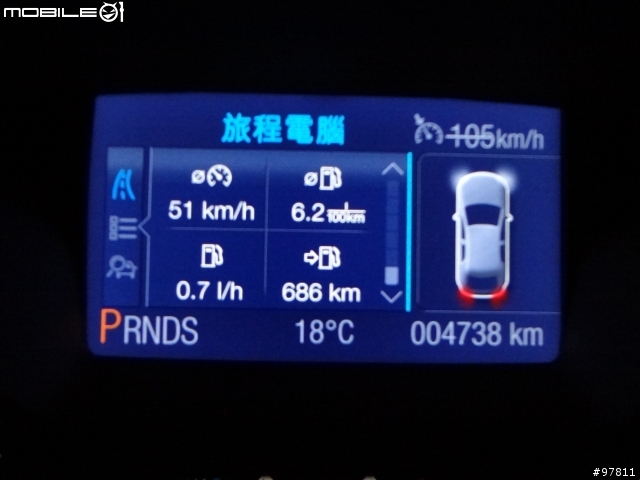 2013 THE ALL-NEW FOCUS 24小時免費開回家,三天兩夜宗教之旅!