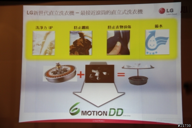 體驗LG心科技新感動，享受 五心級Smart生活！LG洗衣機/冰箱體驗會活動分享
