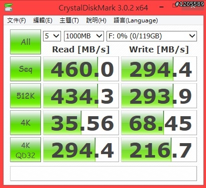 EZLINK Panzer-IV 128G簡測