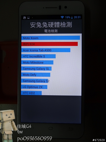 [04/27]佳域G4工程機一個禮拜使用心得