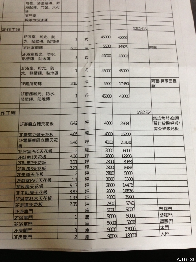 報價單出來了，請各位給個意見