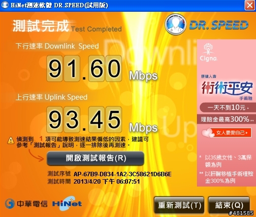炫耀文  100個妹真的猛..