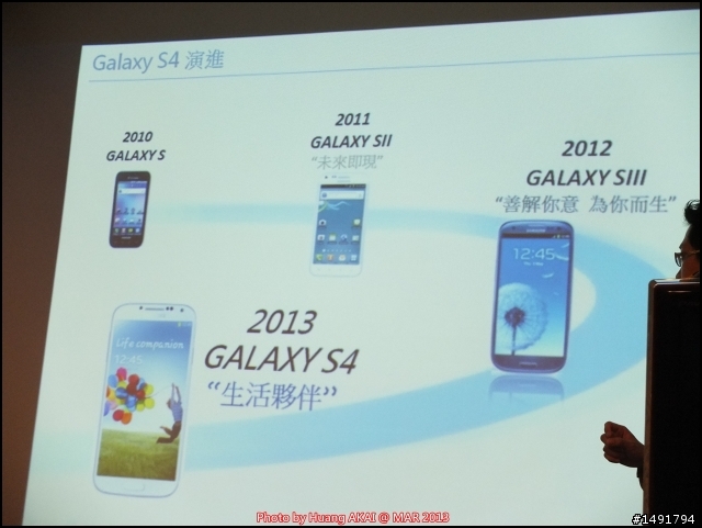 【Samsung GALAXY S IV 三星 S4】操控新世代 體驗會心得分享