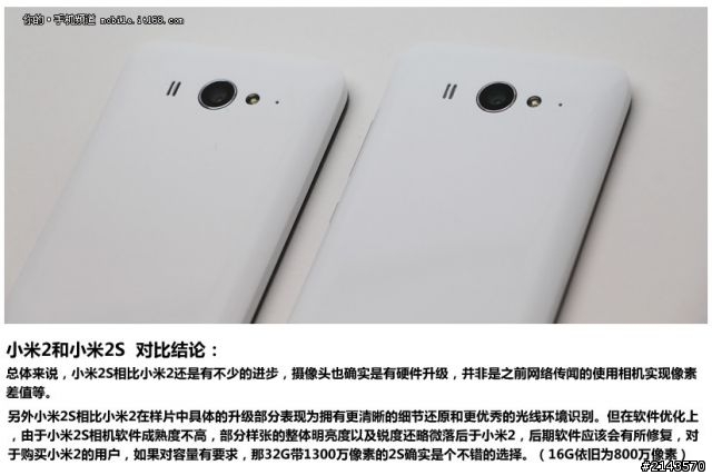 [米2s] 500萬畫素差在哪? 1300萬vs800萬.....轉貼文章