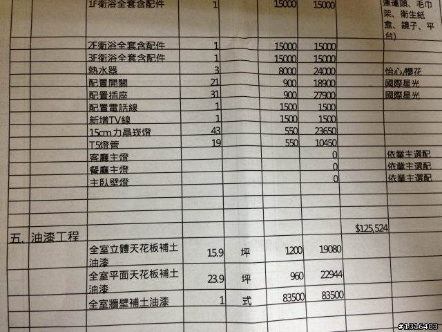 報價單出來了，請各位給個意見