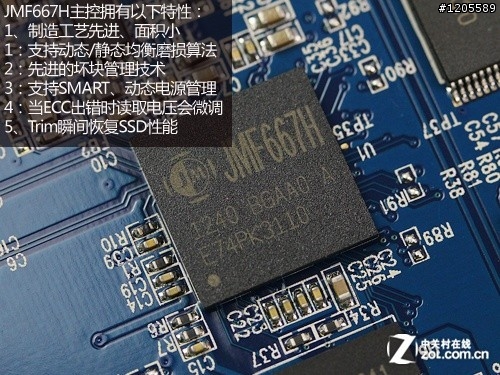 EZLINK Panzer-IV 128G簡測