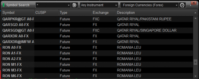 Esignal forex symbol guide