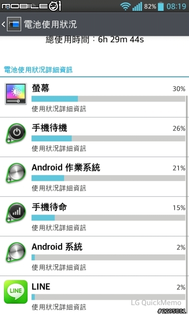 請教Optimus G E975 睡眠時 待機耗電量?