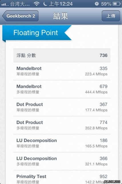 iPhone4S Geekbench只有637，但用起來爽度依舊很高