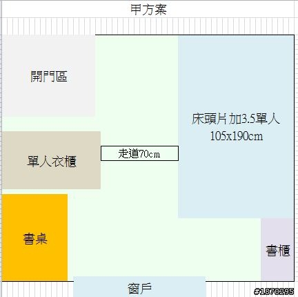 請問小孩的床位方向該如何擺