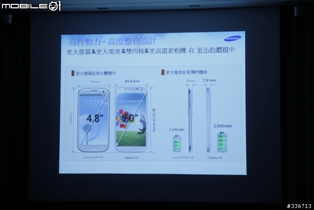 Samsung GALAXY S4 網友體驗會心得分享 『高雄場』