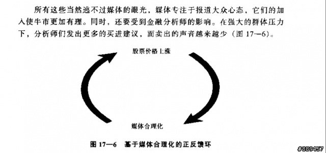 金融業的龐式騙局