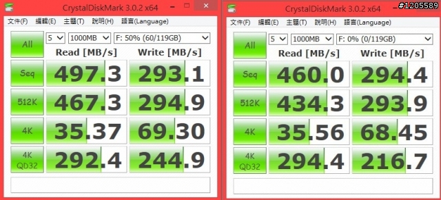 EZLINK Panzer-IV 128G簡測