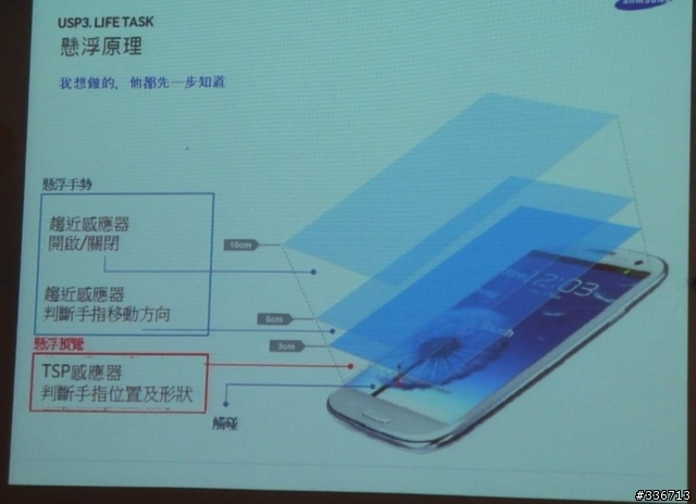 Samsung GALAXY S4 網友體驗會心得分享 『高雄場』